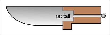 rat tail tang